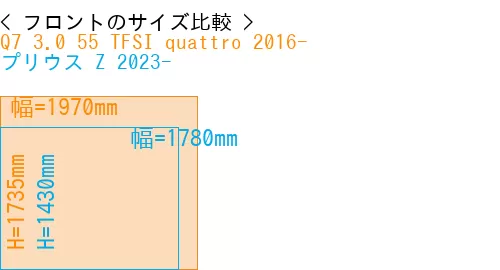 #Q7 3.0 55 TFSI quattro 2016- + プリウス Z 2023-